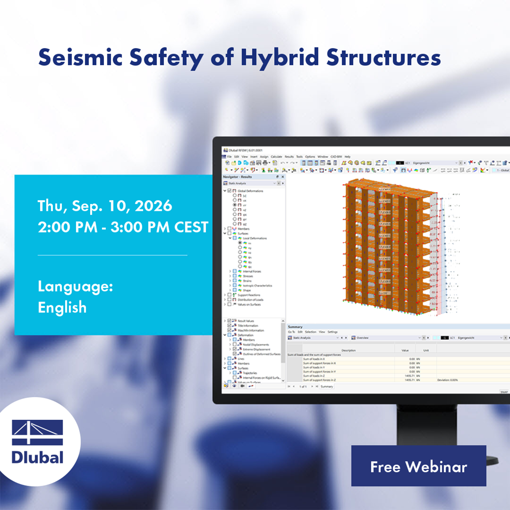 Segurança Sísmica de Estruturas Híbridas