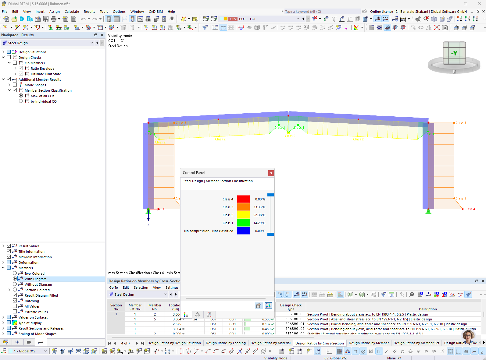 Visualização gráfica da classe de secção transversal no RFEM para dimensionamento de aço e alumínio.