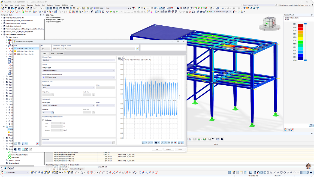 Caixa de diálogo do diagrama de cálculo do RFEM 6 para uma análise de histórico temporal ao lado de um modelo de pórtico de aço de dois andares com resultados de deformação
