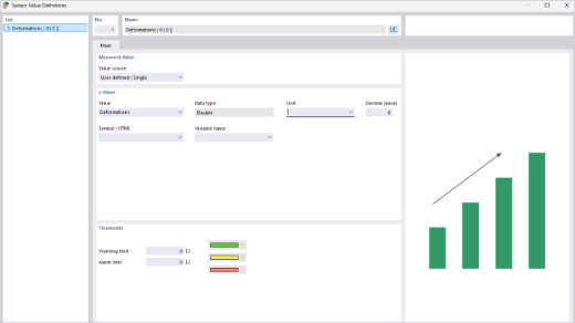 Diálogo de Definições de Valores do Sensor no RFEM 6 para dados de medição de gêmeo digital
