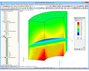 Распределение напряжений в пересечении тела