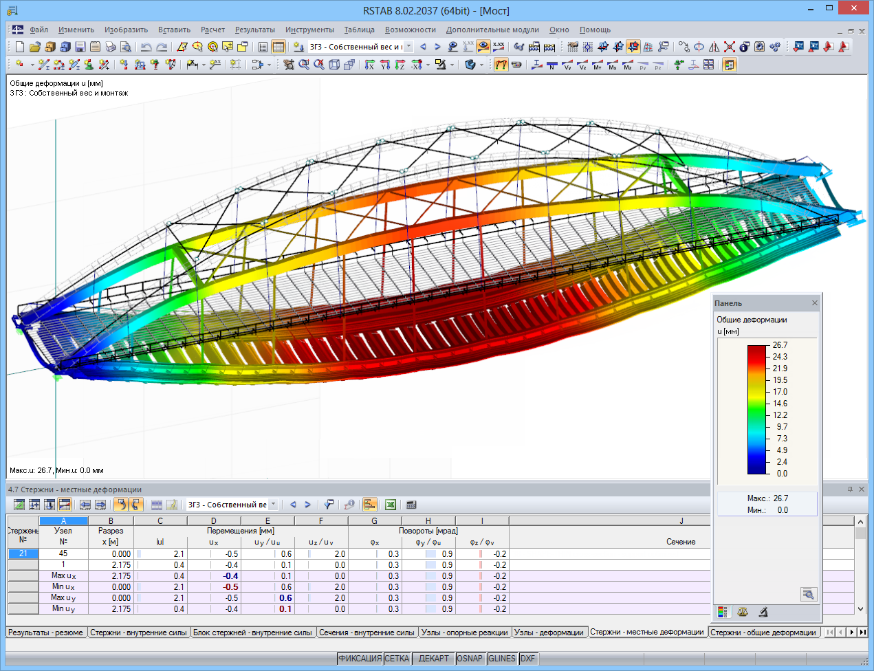 Деформация моста