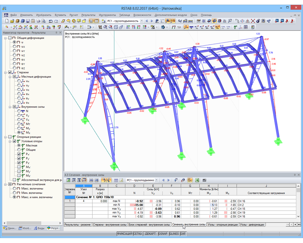 Внутренние силы стальной конструкции кровли