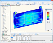 Шлюз - напряжения на поверхности