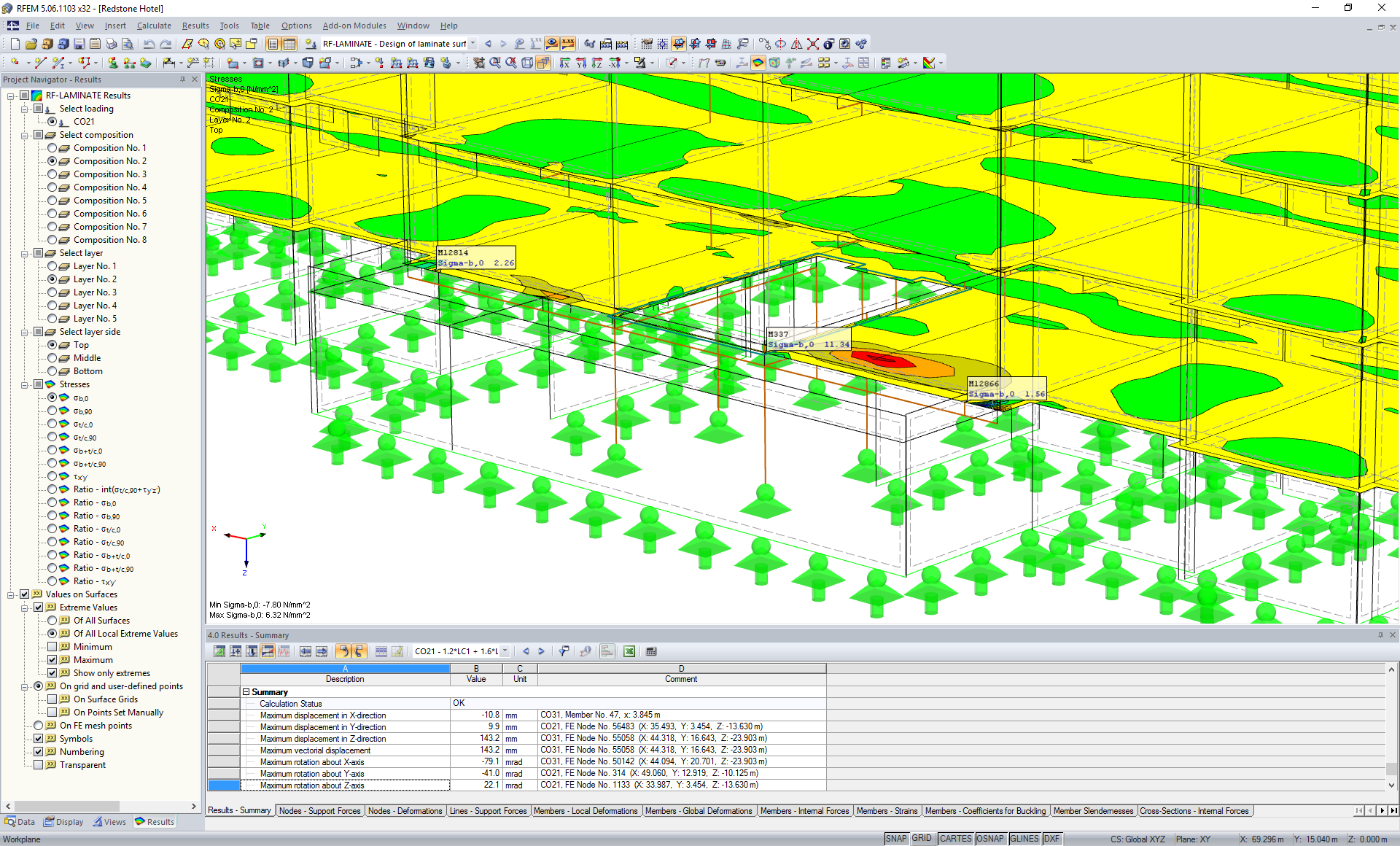 Нормальное напряжение клееной плиты для отдельных полов