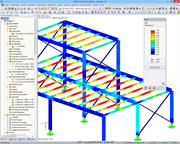 Bemessungsergebnisse von RF-STAHL SP im 3D-Rendering in RFEM