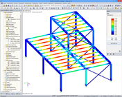 Bemessungsergebnisse von RF-STAHL SP im 3D-Rendering in RFEM
