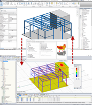 Интерфейс между программой RFEM и Revit