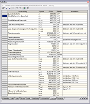 Querschnittswerte-Programm DICKQ | Ergebnistabelle "Querschnittskennwerte"