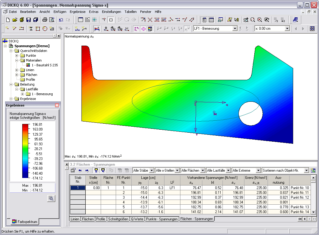 Querschnittswerte-Programm DICKQ | Ergebnisse - Verlauf der Normalspannungen