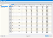 Maske 2.1 Knicklängen und -lasten