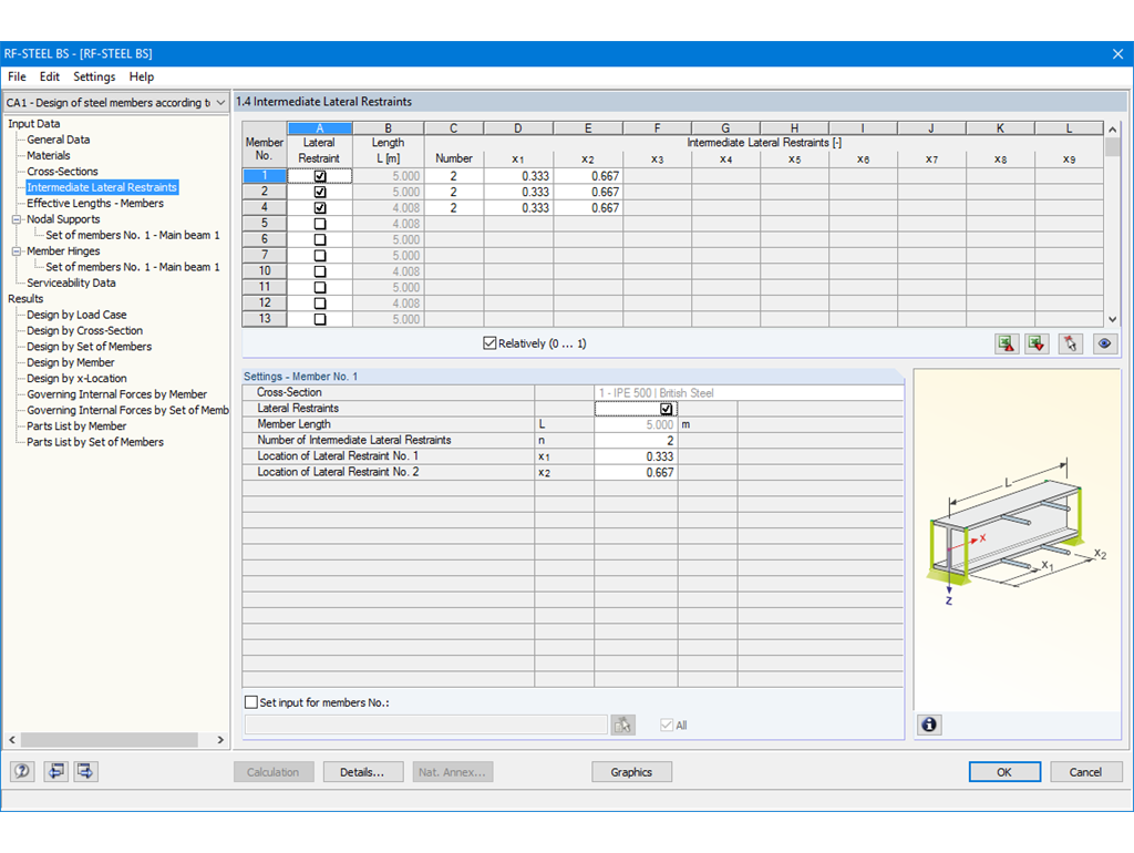Seitliche Lagerungen