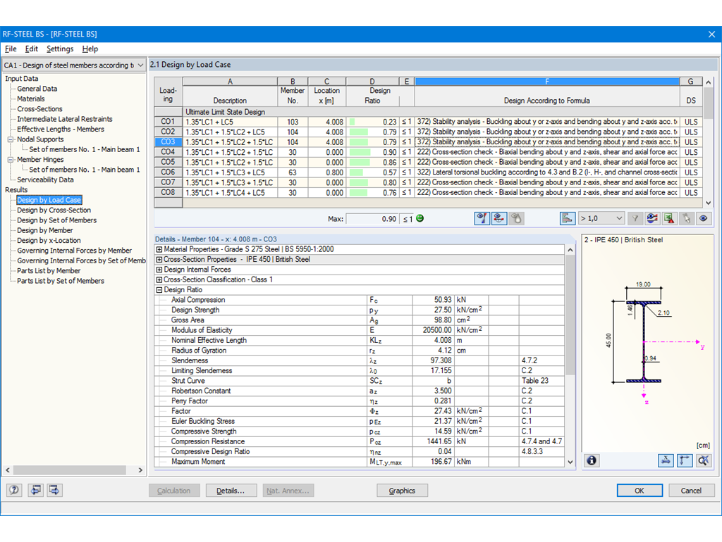 Nachweise lastfallweise