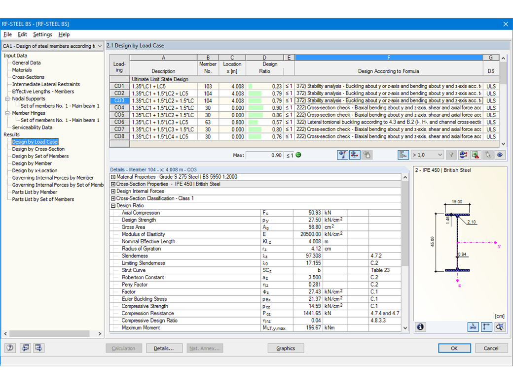 Nachweise lastfallweise