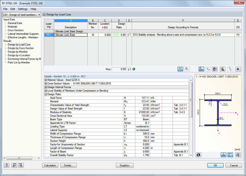 Nachweise lastfallweise