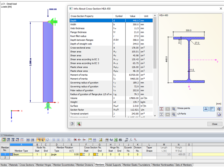 Сечение балки HEA 240, S355