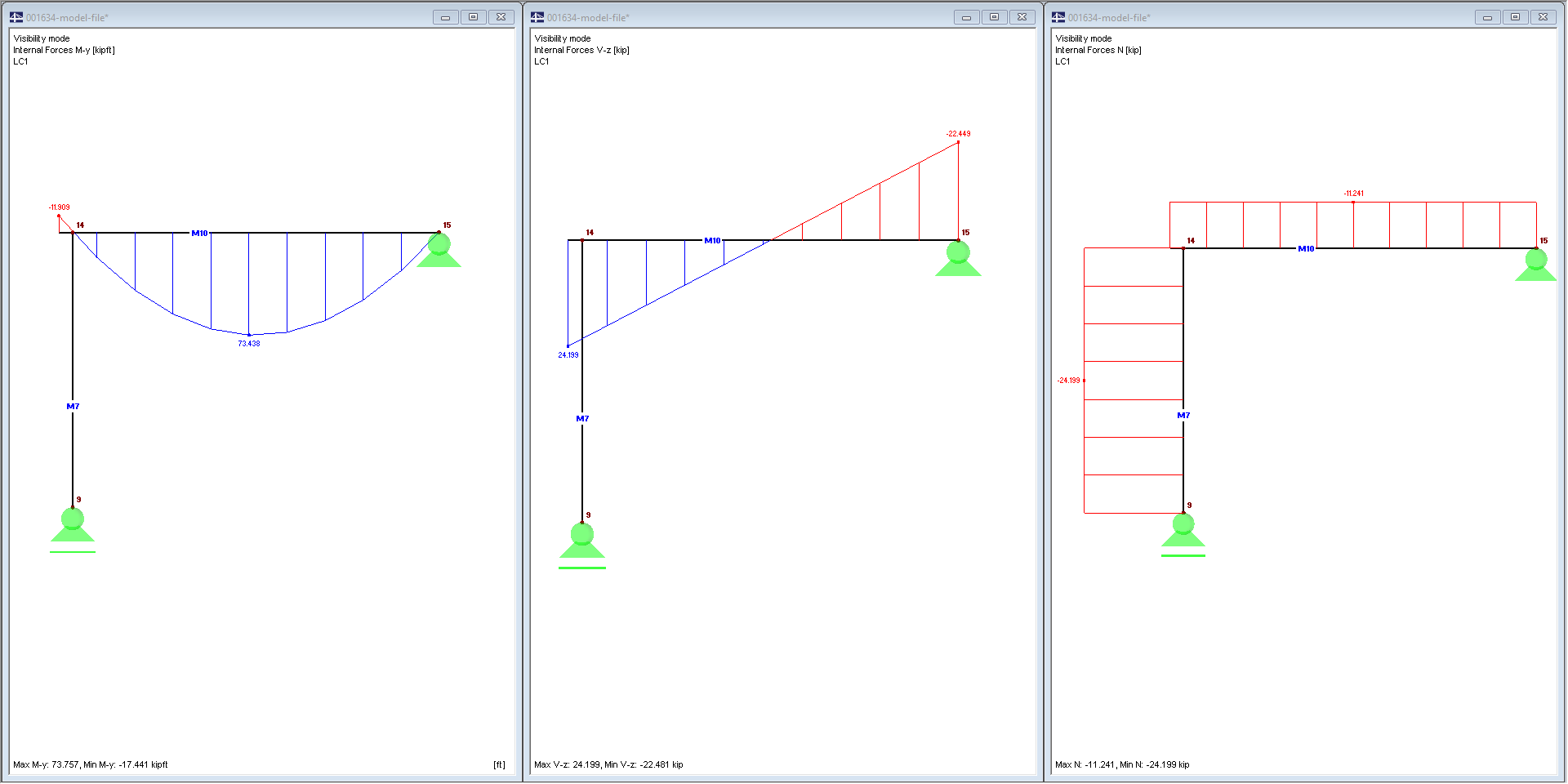 Распределение внутренних сил в Модели 2