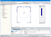 Эффективные характеристики сечения