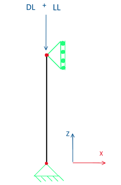 Железобетонная колонна - вертикальная проекция