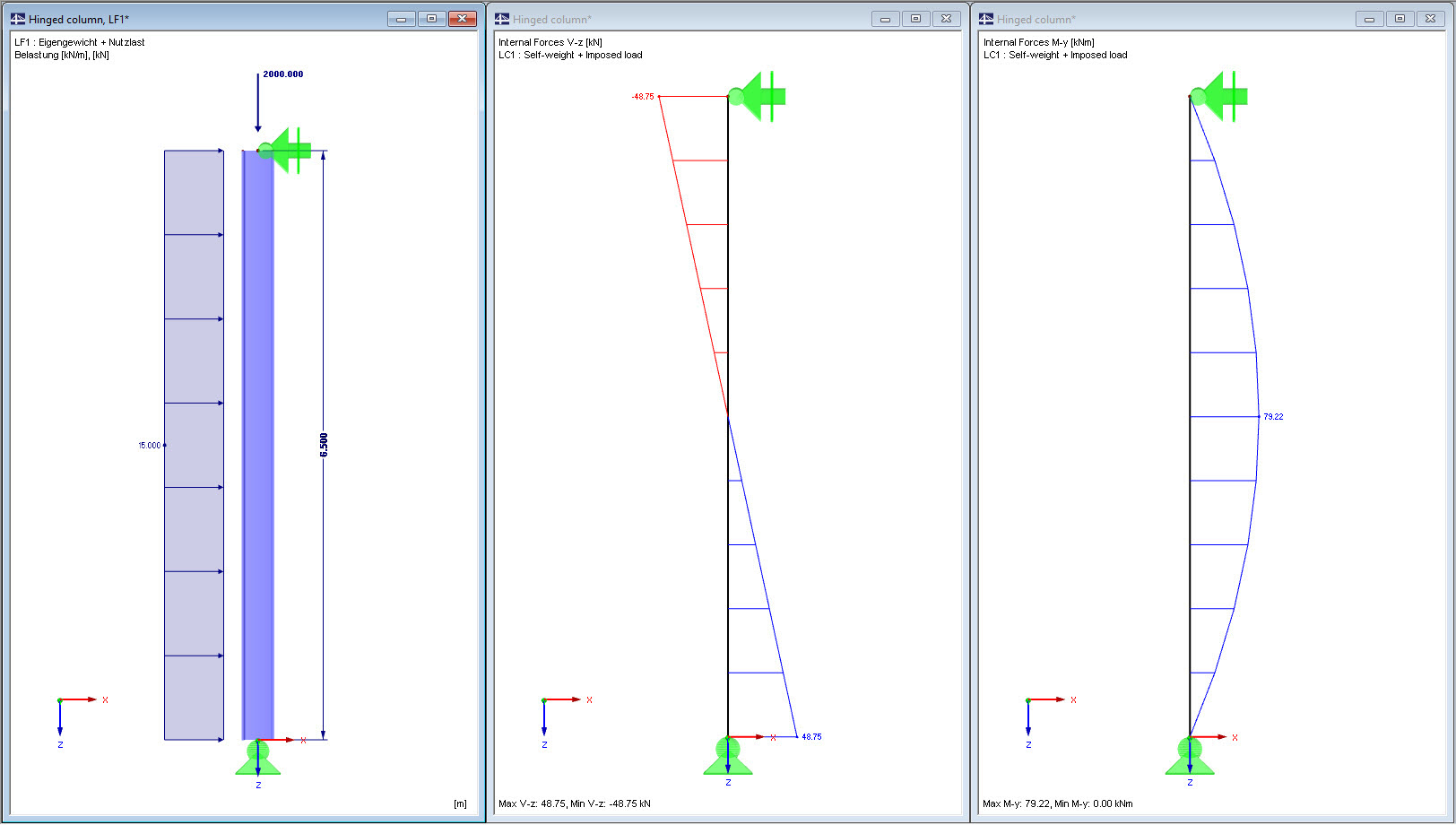 Система, нагрузка, внутренние силы