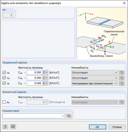 Параметры линейного высвобождения