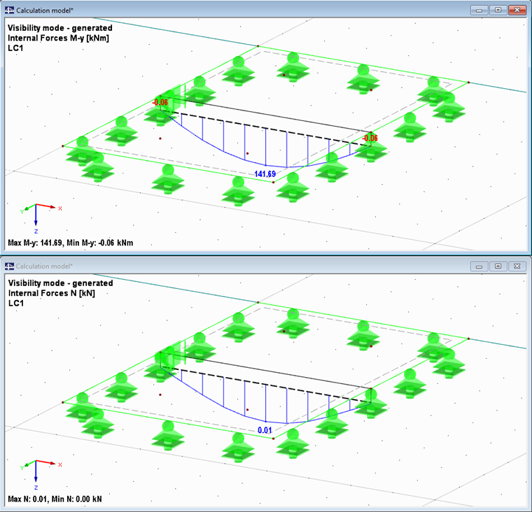 Результат на жестком стержне