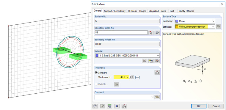 Сравнительная модель 3