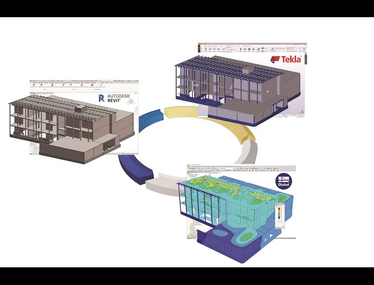 Проектирование с Revit, расчет с Dlubal RFEM, строительство с Tekla Structures