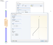 Тип Модель с пружинным стержнем