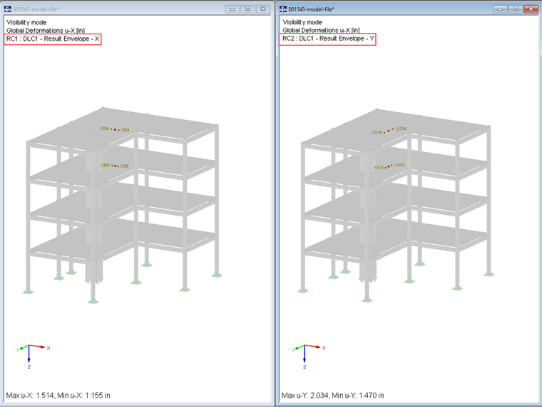 Смещение сюжета в результирующей комбинации (δx = 0,359 дюйма; δy = 0,564 дюйма)