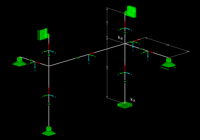 Пример системы