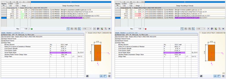 Auswertung der Bemessung für Querzug (links) und Querdruck (rechts)