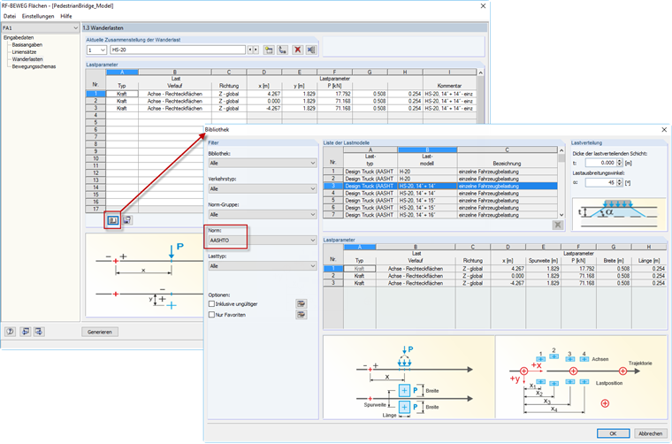 Wanderlastenbibliothek nach den Normen AASHTO und AREMA