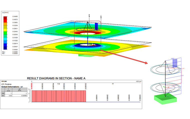 Umwandlung von Platten-Volumenmodell zu Platten-Flächenmodell
