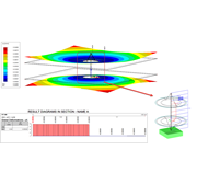 FEM-Modell der Schraubenverbindung