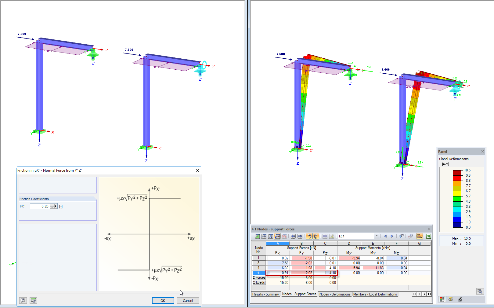 Трение PY'PZ '