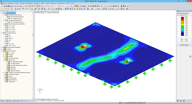 треб. Армирование жесткое