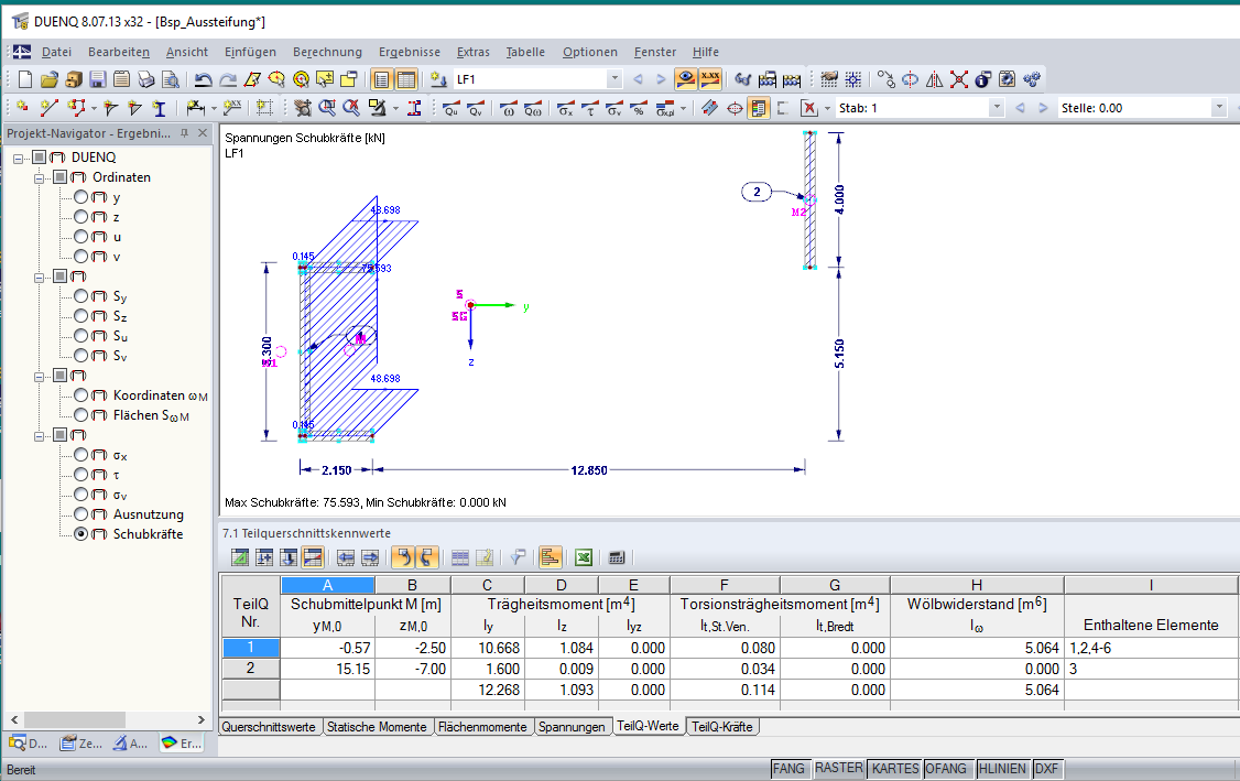 характеристики сечения