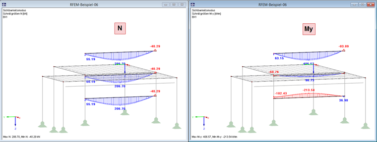 Результирующее положение балки
