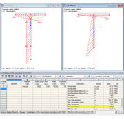 Stresses on Full and Reduced Cross-Section (Class 4)