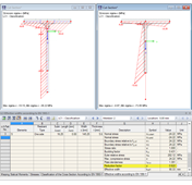 Stresses on Full and Reduced Cross-Section (Class 4)