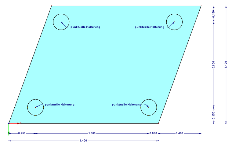 Система с размерами
