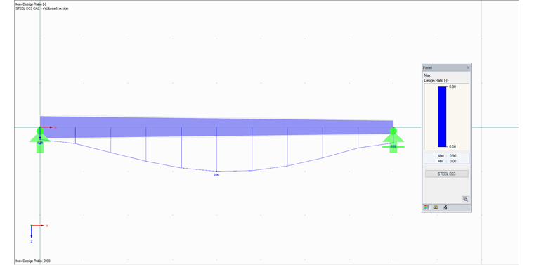 Графический вывод результатов