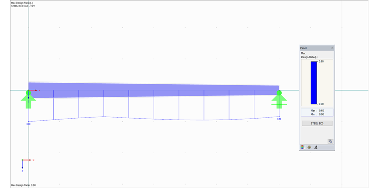 Графический вывод результатов