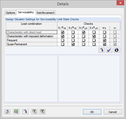 Параметры расчетной ситуации для проверок по предельному состоянию 2-й группы
