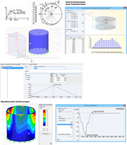 Zeitverlaufsanalyse einer Explosion