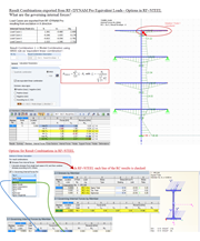 Dynamic Combinations (SRSS as "Equivalent Linear Combination")