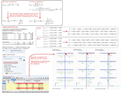 Quadratic Combinations SRSS and CQC as "Equivalent Linear Combination"