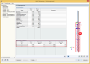 Дополнительные постоянные нагрузки на платформы