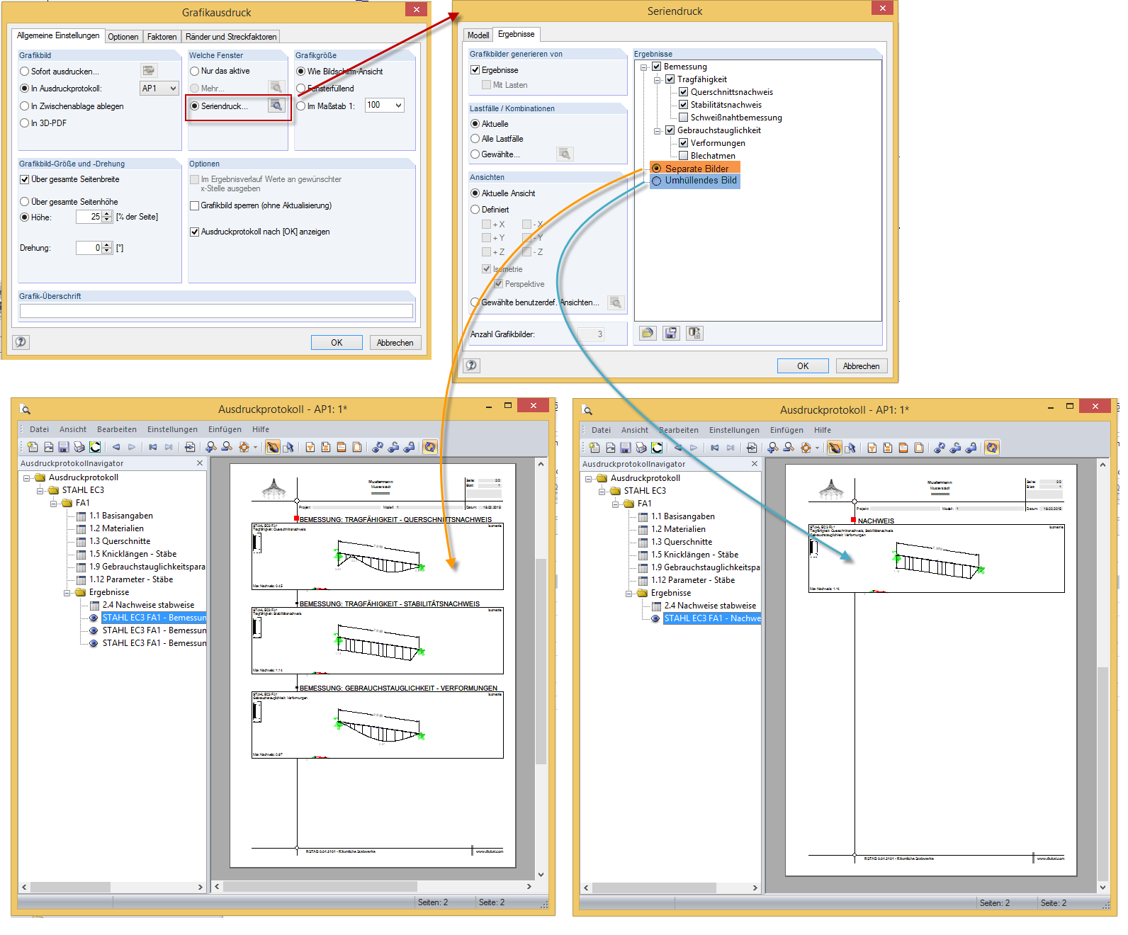 Расчетные группы
